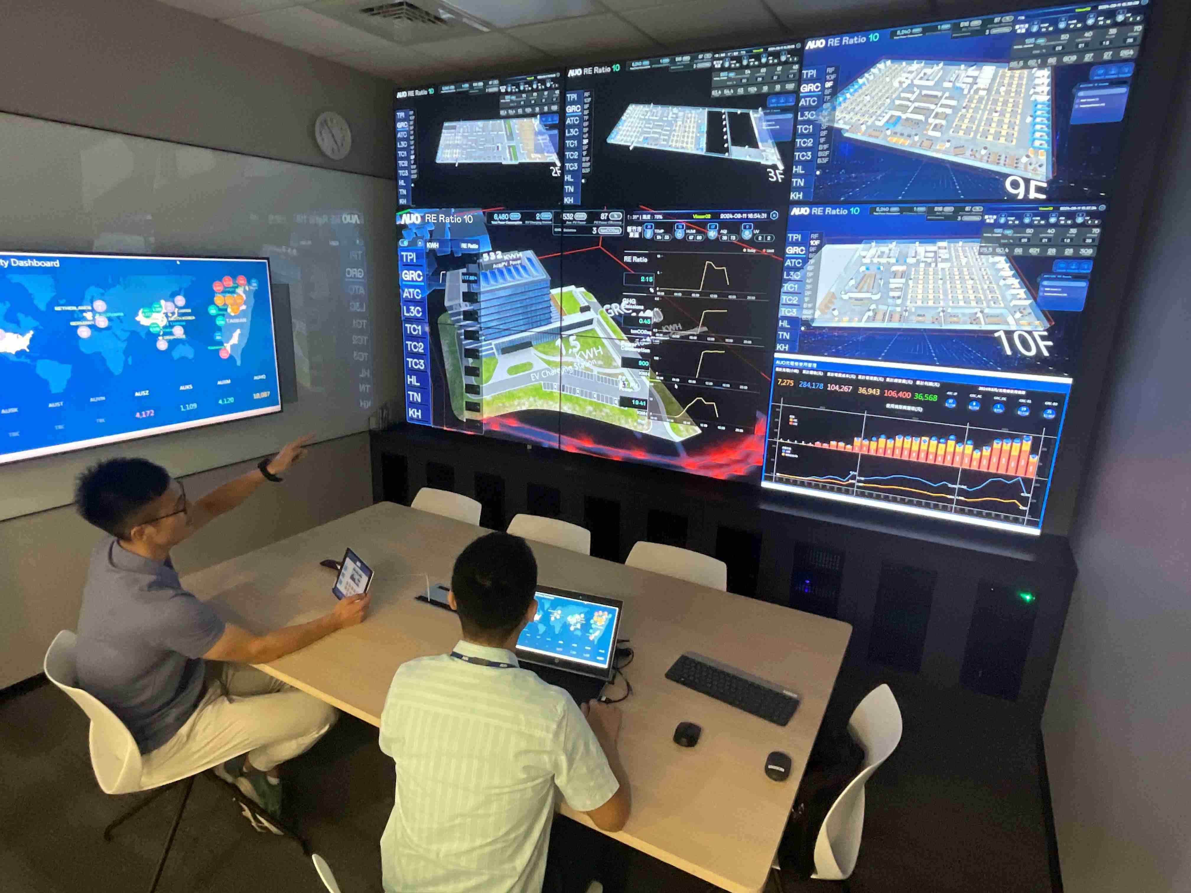 尊龙集团透过子公司尊龙集团宇沛之多任务智能楼宇系统，，，，实时监控空调、、照明、、绿电的运作情形，，，提升用电管理效能，，，进行用电优化与耗能设备汰换等节能减碳措施